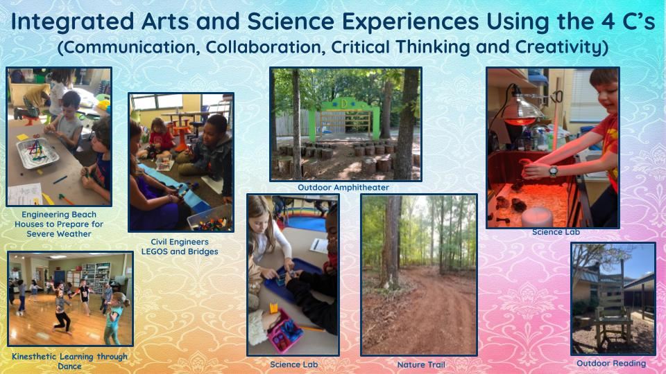 Arts and Science 4 C's